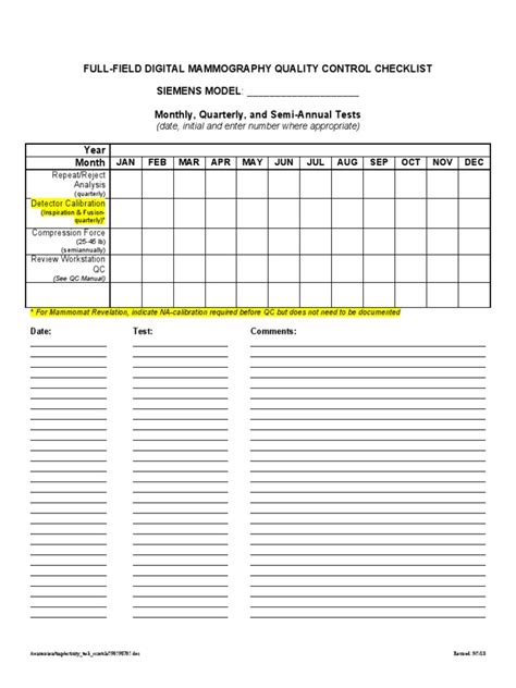 mammography quality control checklist